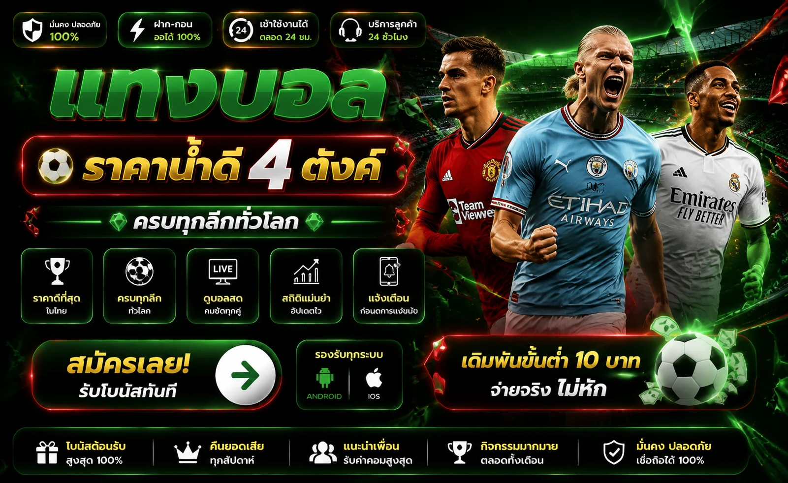 แทงบอลออนไลน์ JOKERXOTH ราคาน้ำดี บอลสด ผลบอลอัปเดตเรียลไทม์