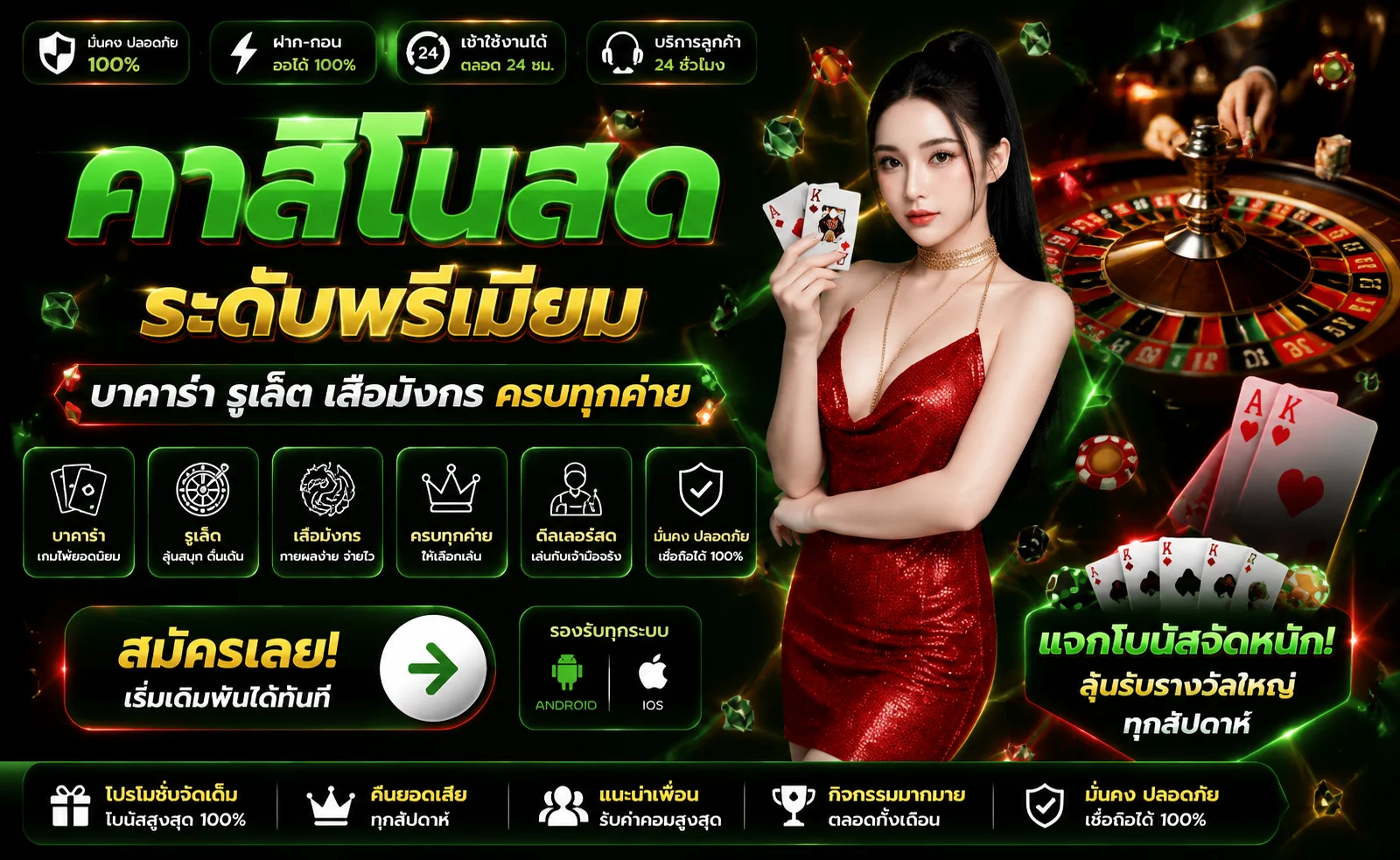 คาสิโนออนไลน์ JOKERXOTH บาคาร่าสด รูเล็ต ไฮโล ดีลเลอร์สาวสวย